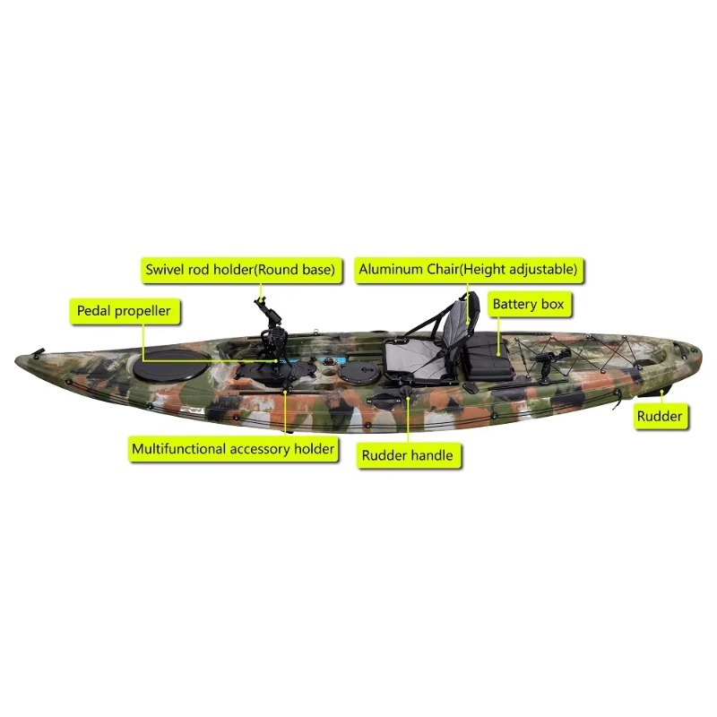 4.1 Metre Tek Kişilik Üstten O - Fishing Kayak Pedal Drive incelemesi ve fiyatı