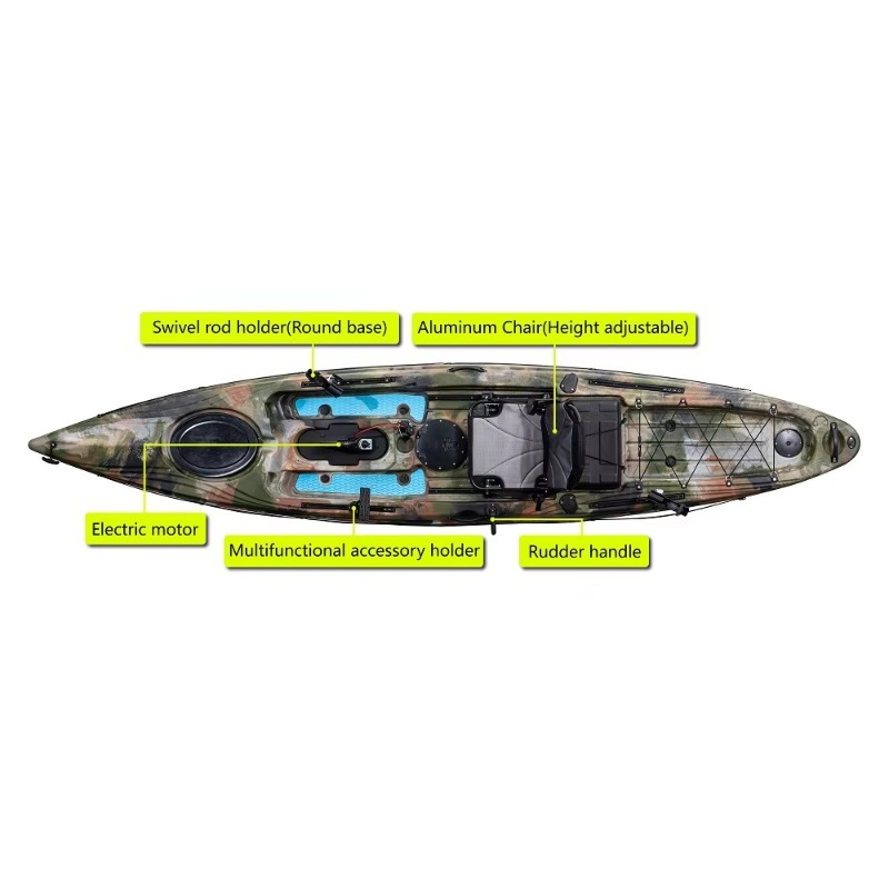 4.1 Metre Tek Kişilik Üstten O - Fishing Kayak Pedal Drive incelemesi ve fiyatı