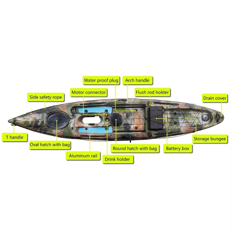 4.1 Metre Tek Kişilik Üstten O - Fishing Kayak Pedal Drive incelemesi ve fiyatı